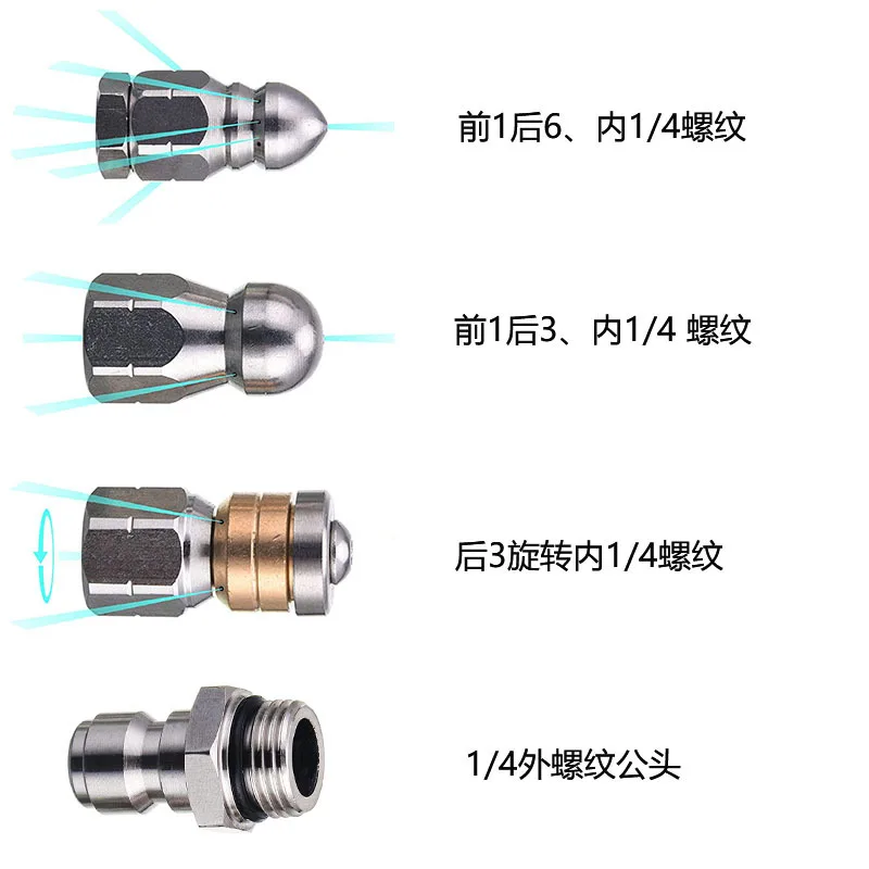 Tuyau de vidange d'égout en ac - Nozzle Cleaning Kit avis et prix