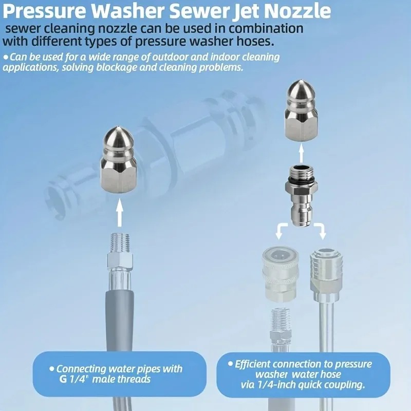 Buse de nettoyage de canalisat - Nozzle Cleaning Kit avis et prix