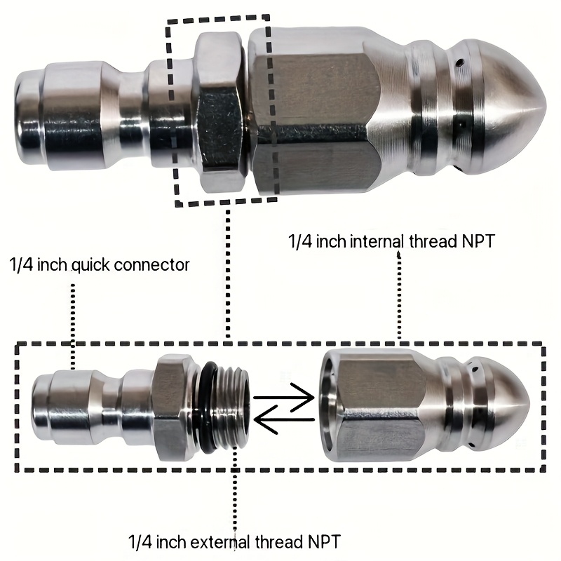 Buse de nettoyage de canalisat - Nozzle Cleaning Kit avis et prix