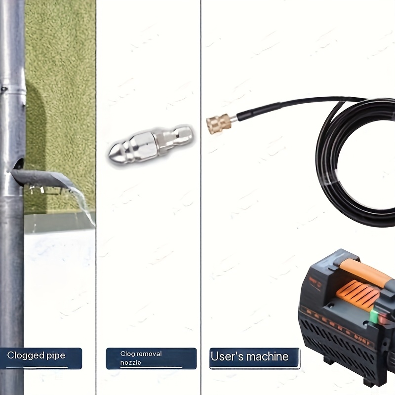 Buse de nettoyage de canalisat - Nozzle Cleaning Kit avis et prix