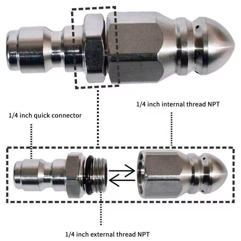 Nouvelle buse de pulvérisation - Nozzle Cleaning Kit avis et prix
