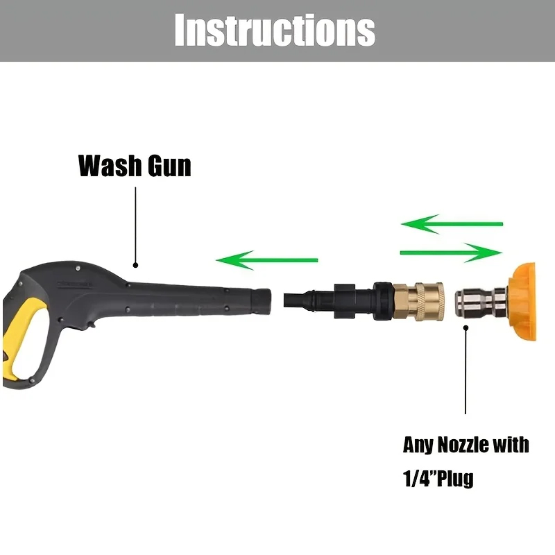 Adaptateur de connexion rapide - Nozzle Cleaning Kit avis et prix