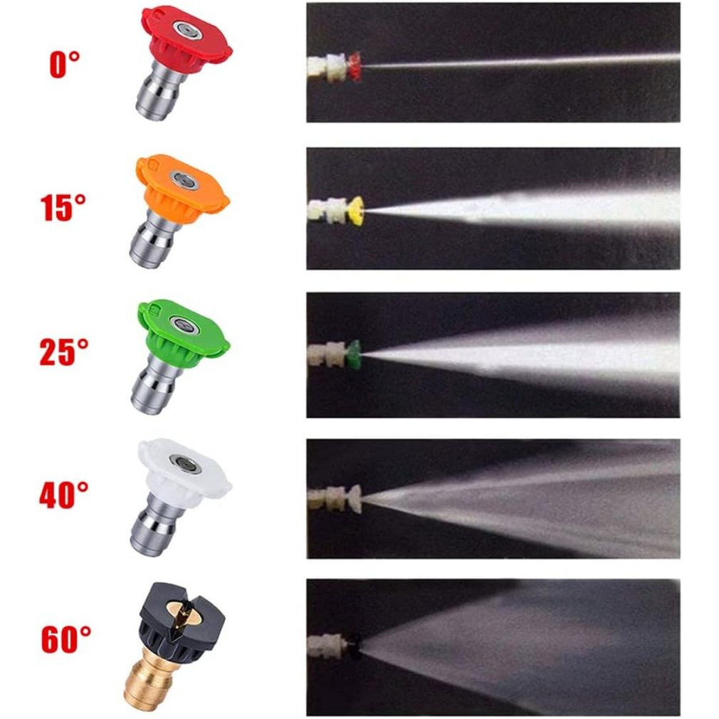 Lance d'extension pour nettoye - Nozzle Cleaning Kit avis et prix